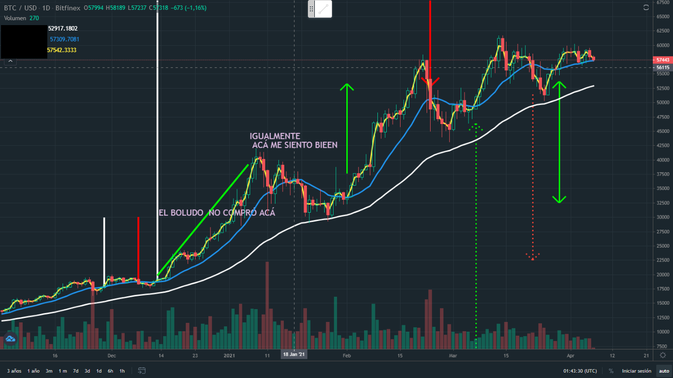 BITCOIN ABRIL 06.png
