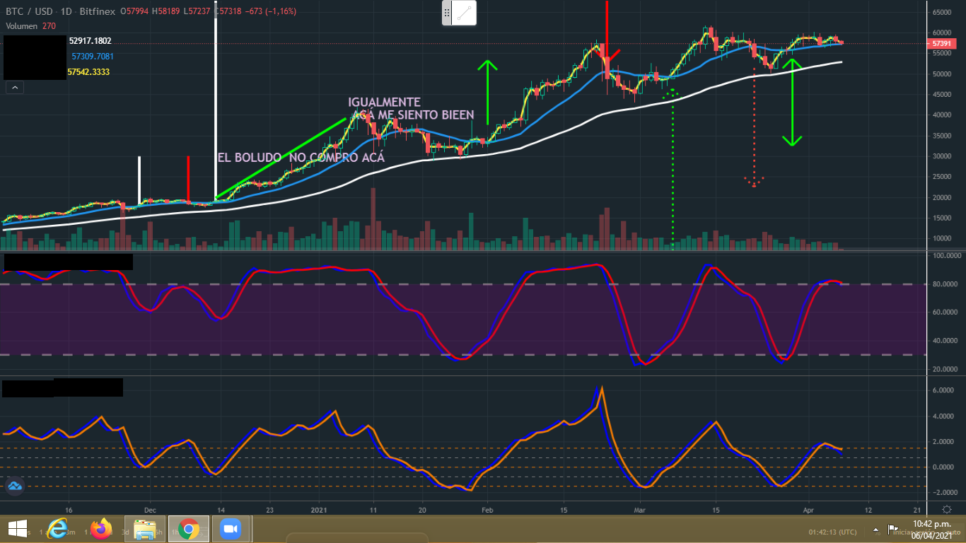 BTC 06 DE ABRIL.png
