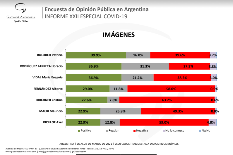 Imagen candidatos.png