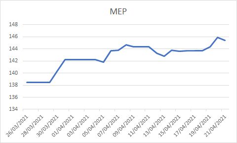 MEP 22-04.jpg