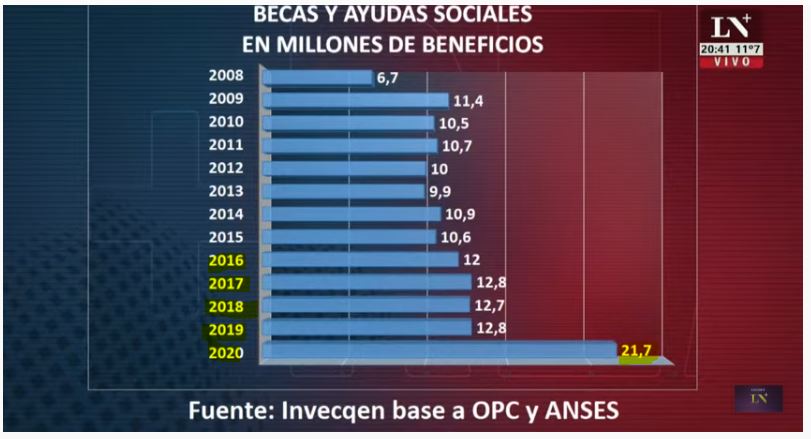 AYUDAS SOCIALES.JPG