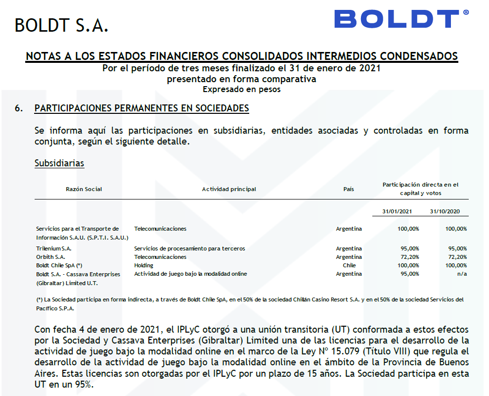 bolt-balance.png
