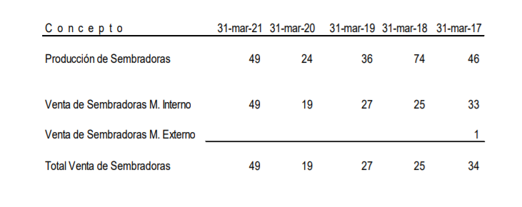 sembradoras.png