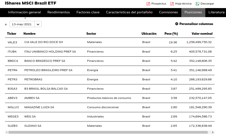 Captura de pantalla de 2021-05-14 12-52-26.png