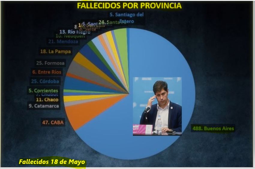 Fallecidos 1.JPG