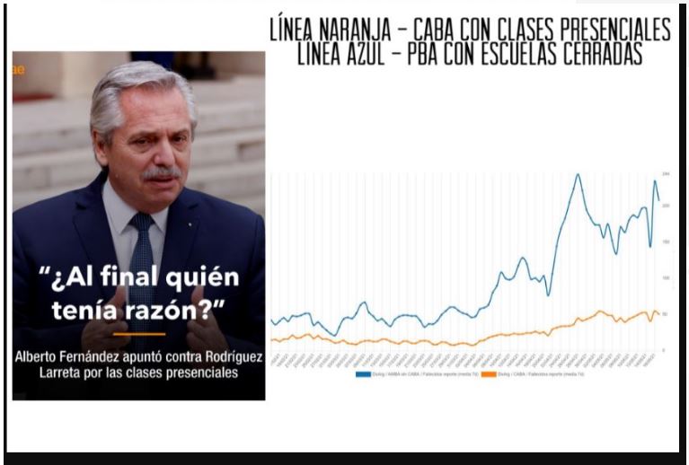 LAS CLASES.JPG