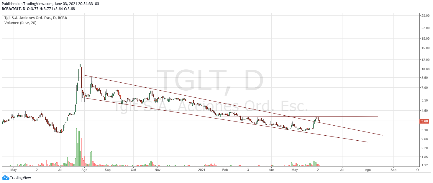 tglt 3-6.png