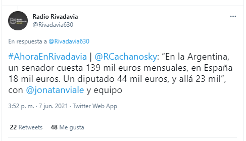 Costo por Senador y Diputado en Argentina.png