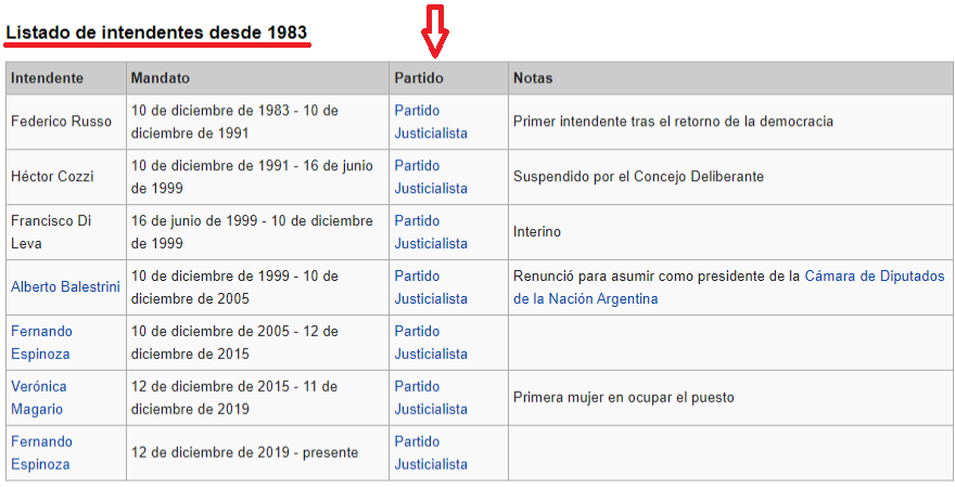 75% POBREZA INFANTIL, DATOS UCA.png