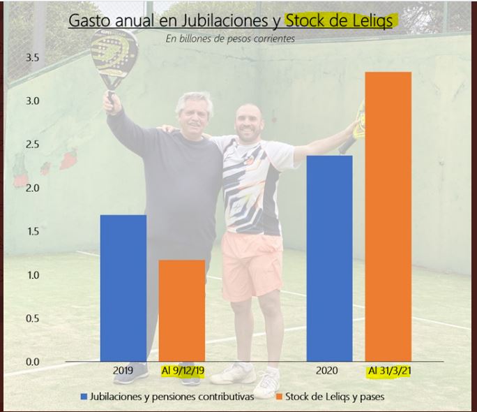 Leliq y Pases.JPG