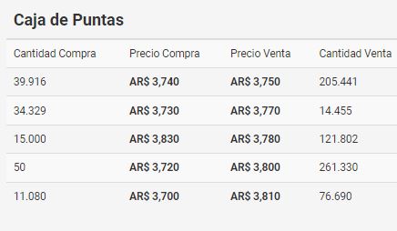 hasta las colas estan dadas vuelta .JPG