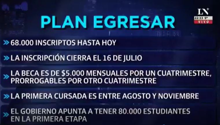 Egresar.JPG