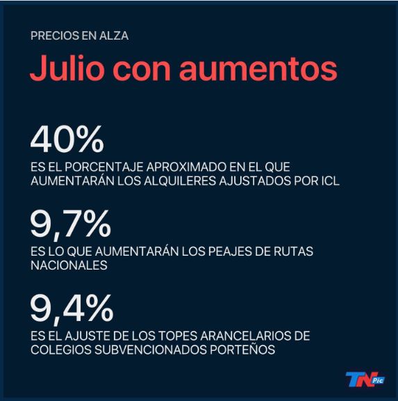 Aumentos.JPG