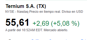 TX (NYSE).png