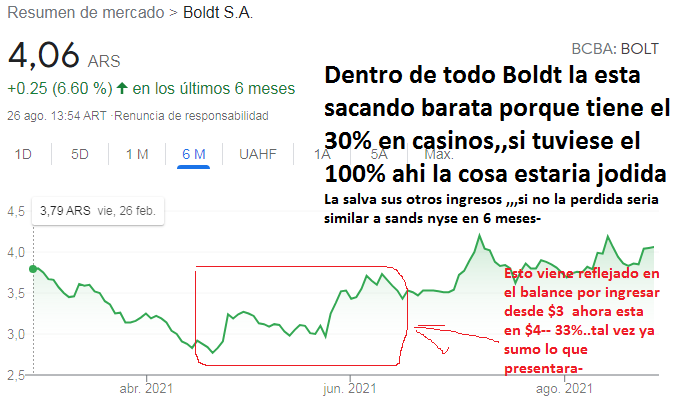 Boldt 6 meses ----.png
