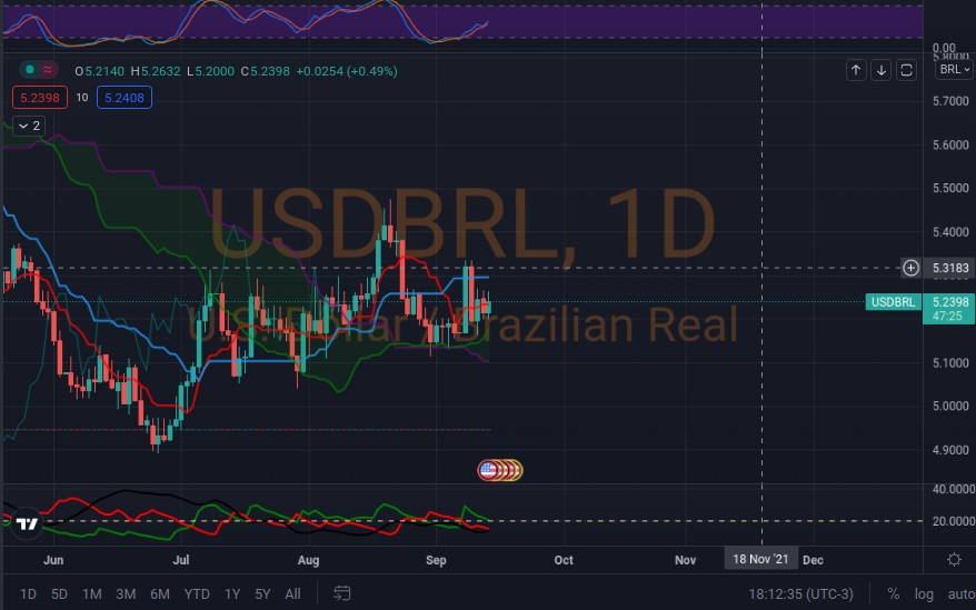 Captura de pantalla de 2021-09-14 18-12-20.png