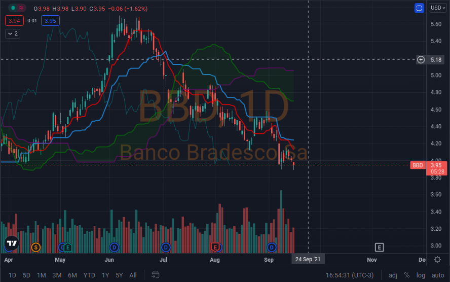 Captura de pantalla de 2021-09-16 16-54-13.png