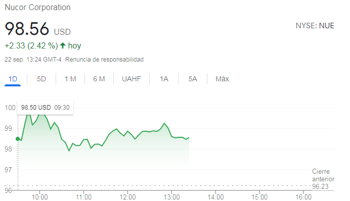 Por ahora tranquilo-.png