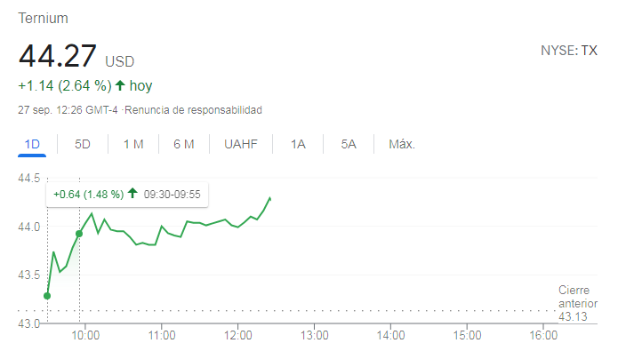 A buscar los 48 usd 51 usd con anuncio de infraestructura-.png