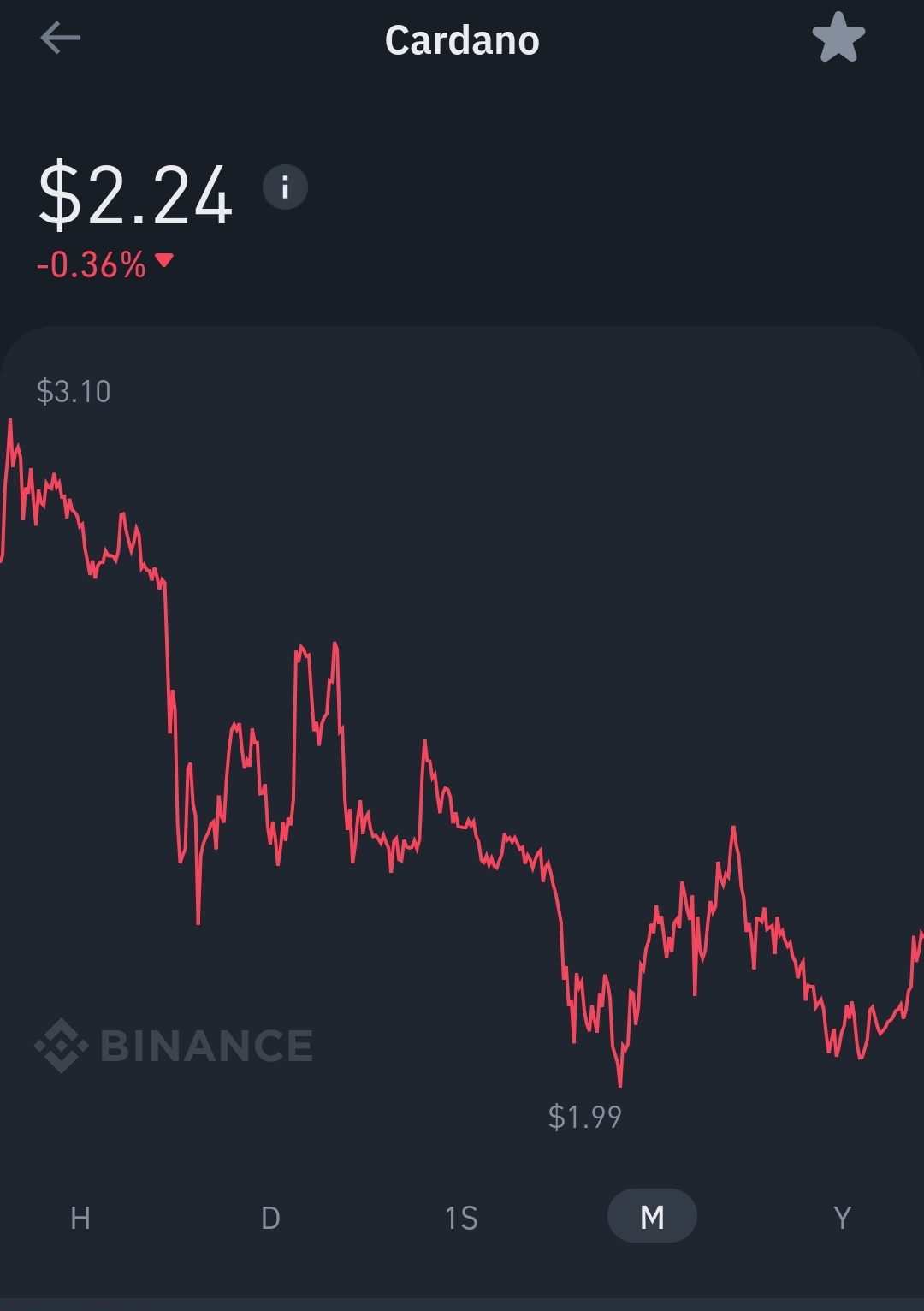 Screenshot_20211001-152836_Binance.jpg