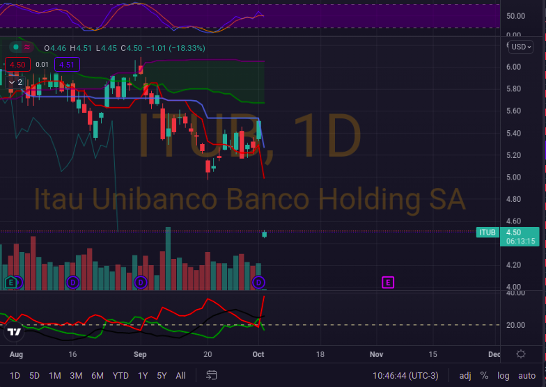 Captura de pantalla de 2021-10-04 10-45-20.png