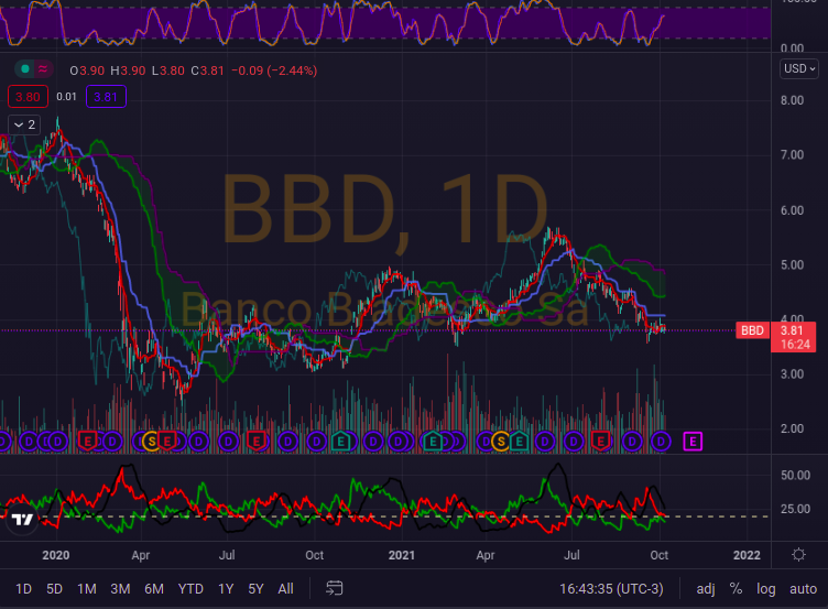 Captura de pantalla de 2021-10-07 16-42-05.png