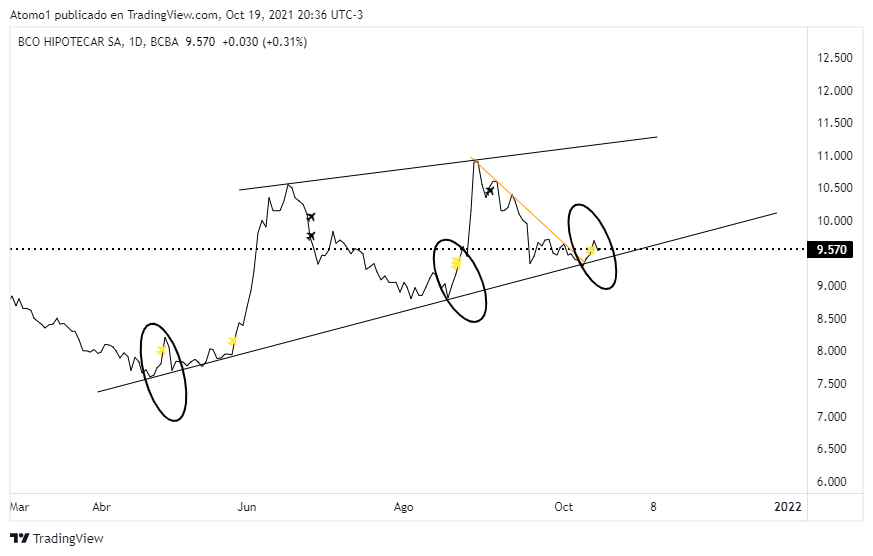 BHIP_2021-10-19_20-36-47.png