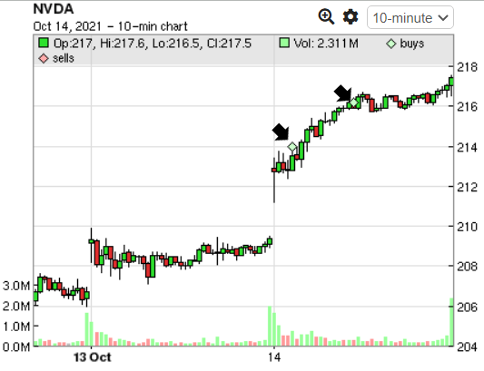 NVDA.PNG