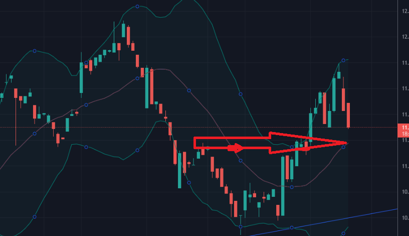 DOW.png