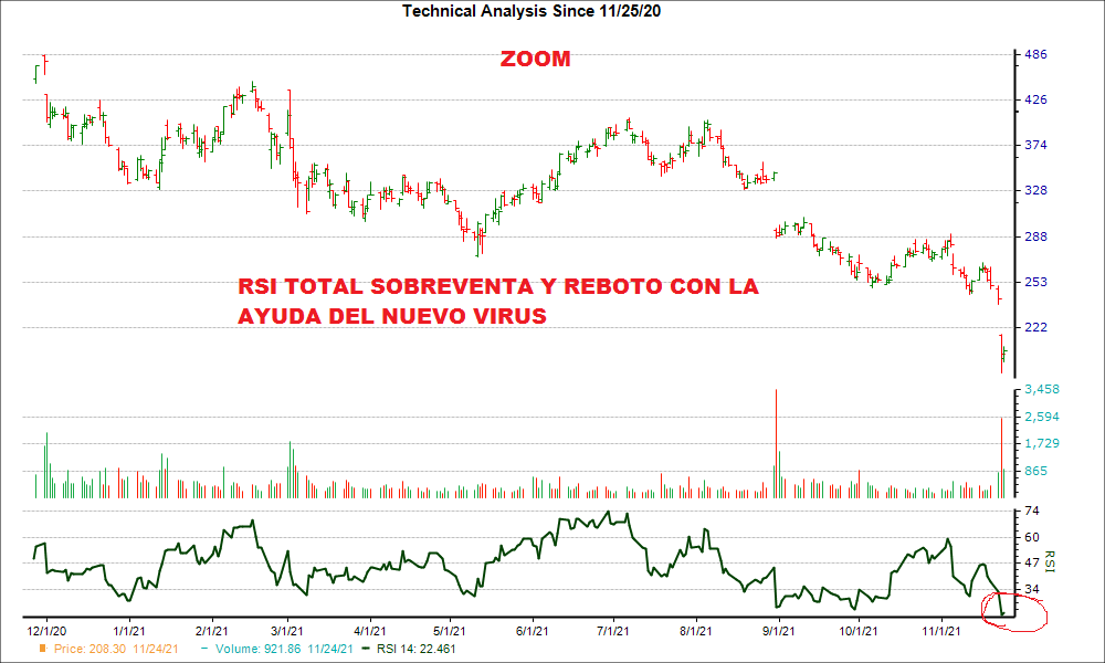 Total sobreventa-.png