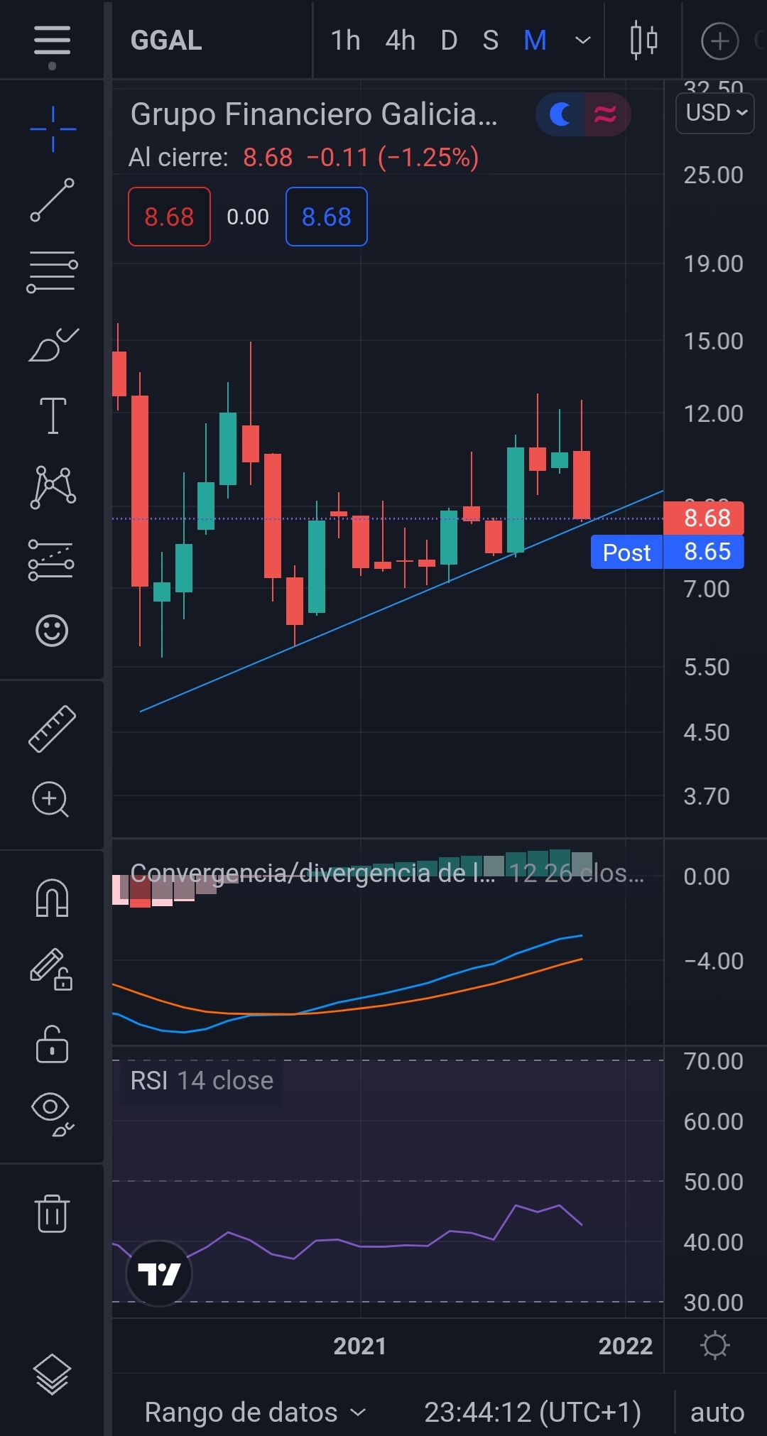 Screenshot_20211130-194430_TradingView.jpg