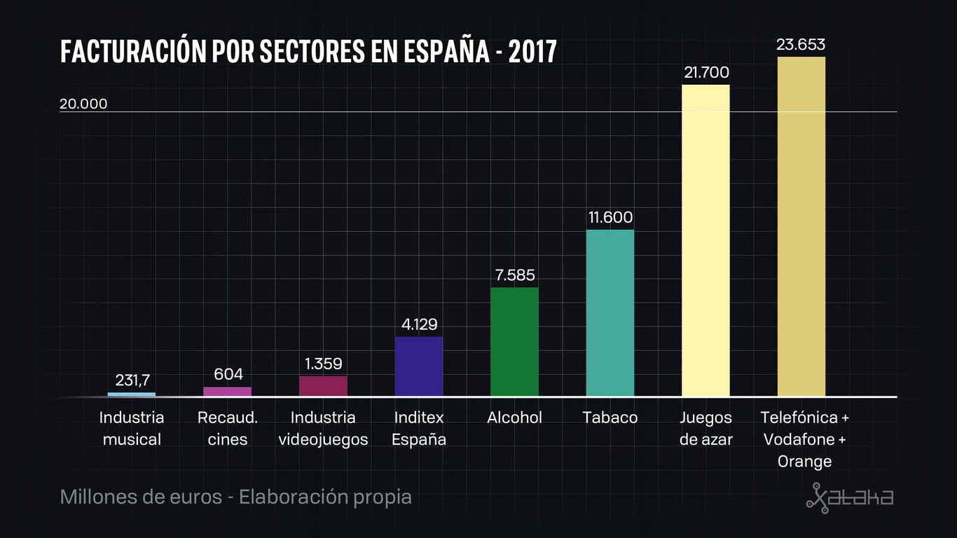 crecimeinto del juego online lo que vendra en argentina para boltereta codere pokestar los principales operadores.jpg