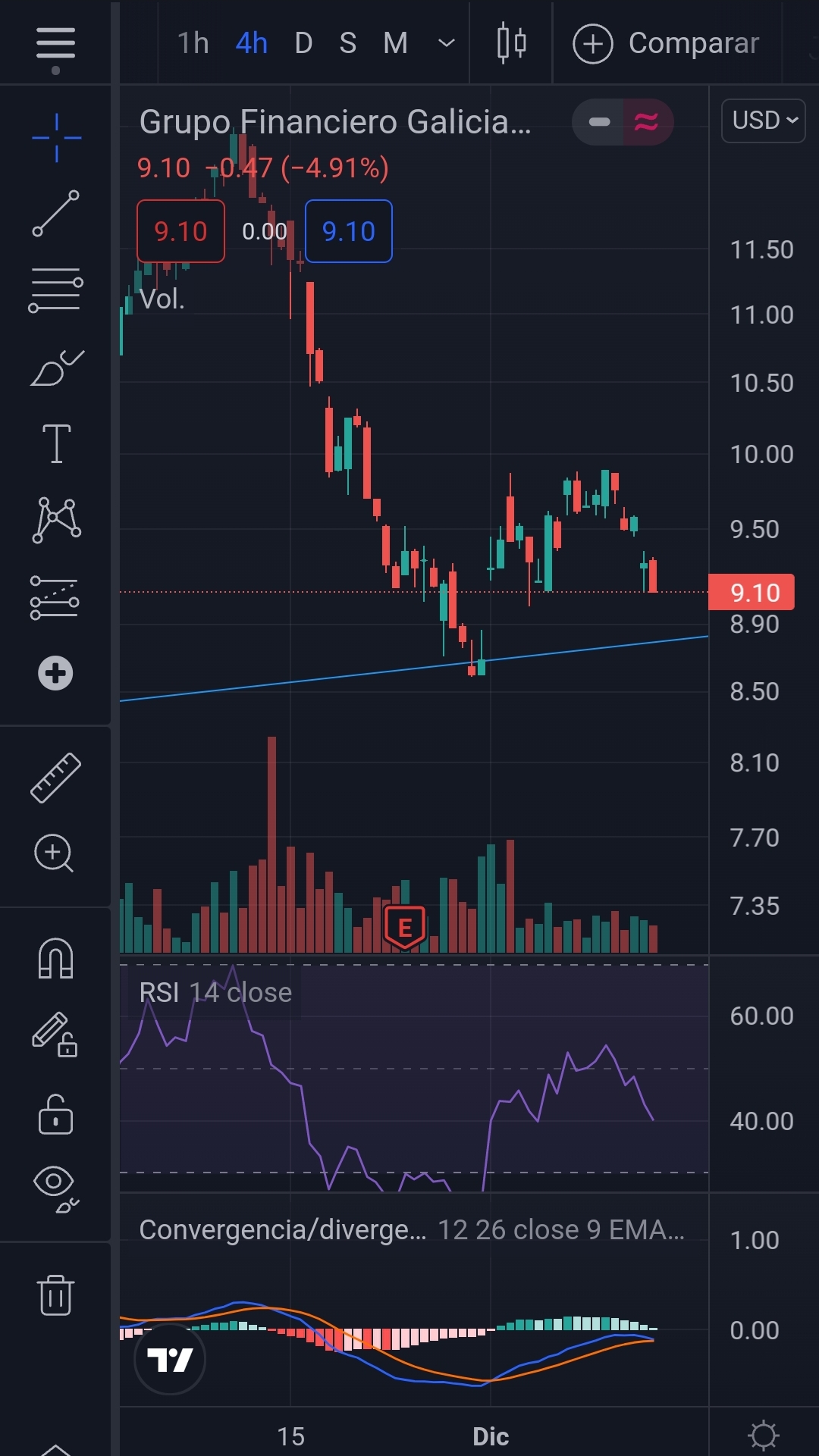 Screenshot_20211213-231612_TradingView.jpg