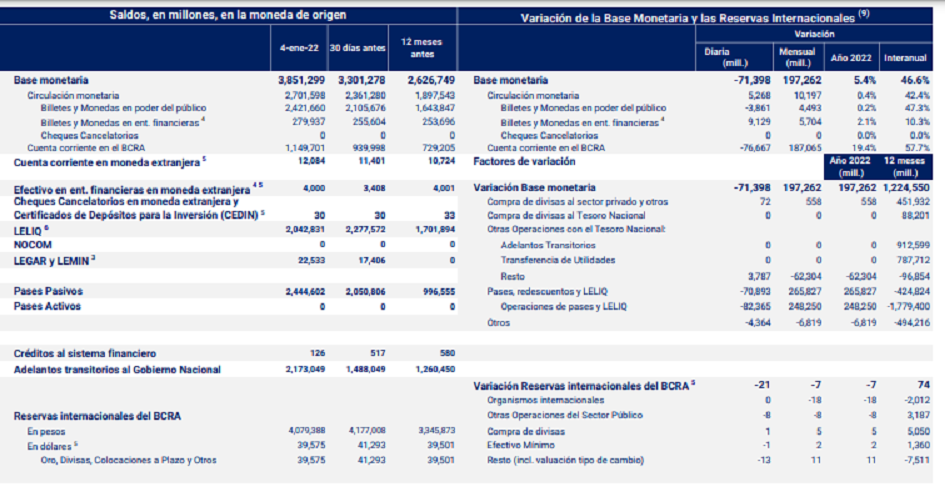 INFORME MONETARIO-BCRA.png