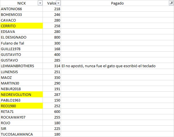 Deudores 13-01-2022.jpg