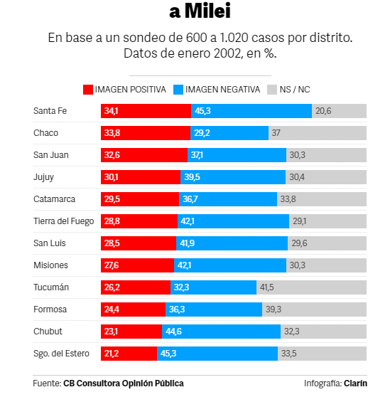 imagenmilei.png