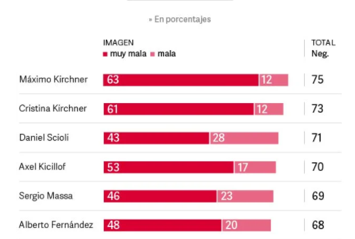 Imagen de los principales referentes del FdT.png