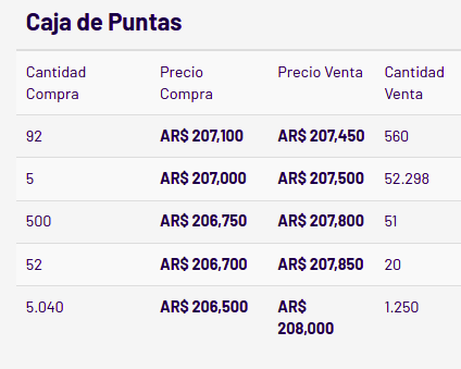 Captura de pantalla de 2022-02-07 14-32-26.png