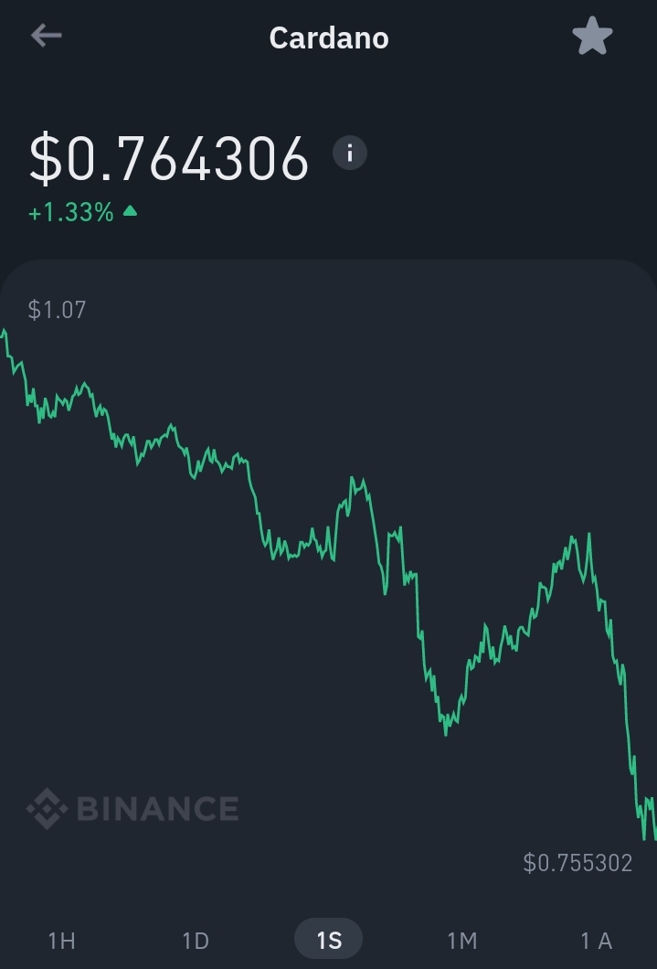 Screenshot_20220224-074345_Binance.jpg