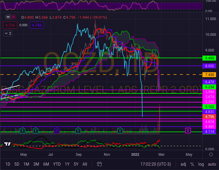 Captura de pantalla de 2022-02-24 17-02-16.png