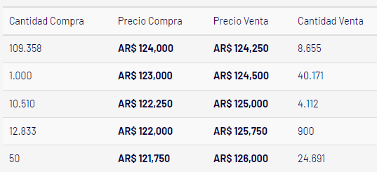 caja de puntas.png