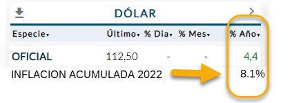 YTD2022.jpg