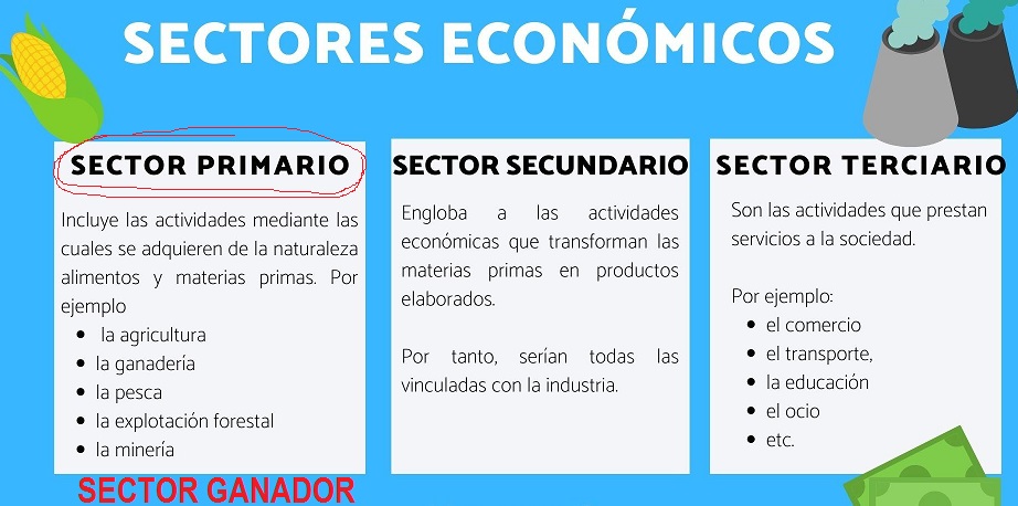 Año 2022..Acciones relacionadas seguiran subiendo-.jpg