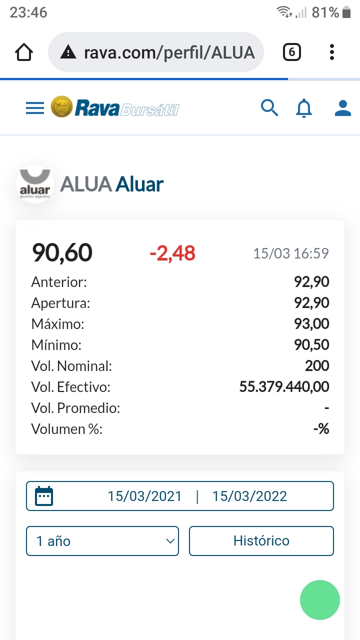 Screenshot_20220315-234645_Chrome.jpg