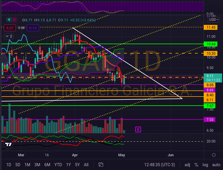 Captura de pantalla de 2022-05-03 12-48-29.png