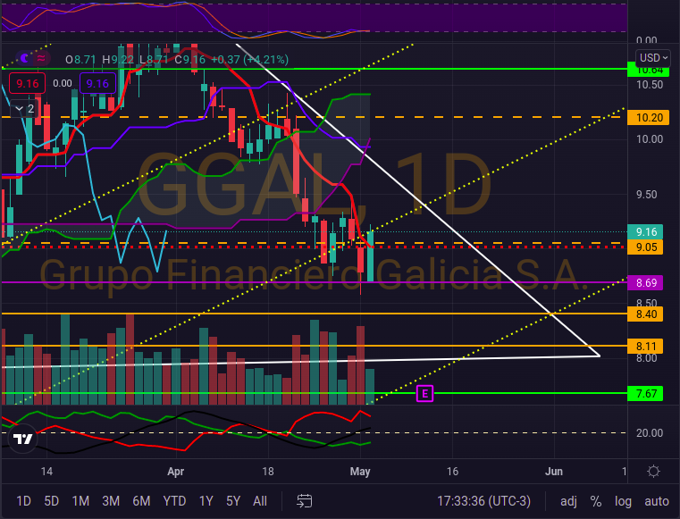 Captura de pantalla de 2022-05-03 17-33-31.png