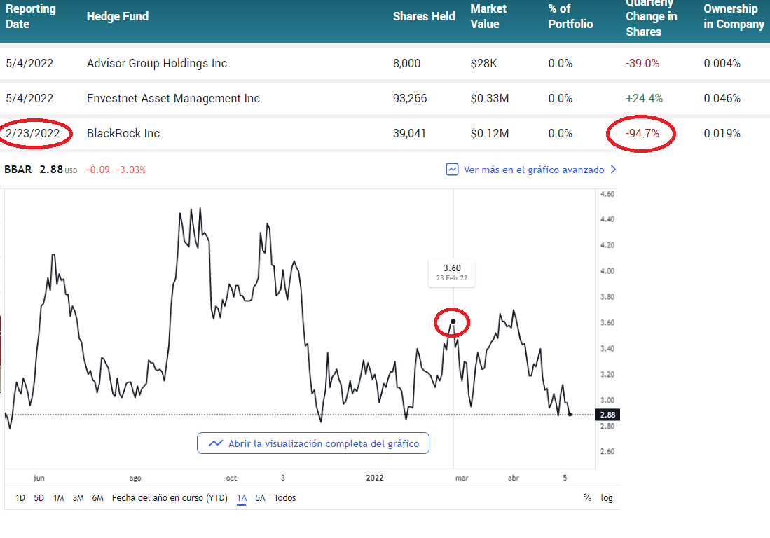 BBAR - Trade BlackRock.png
