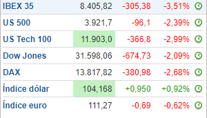 indices.png