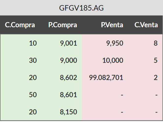 GFGV185.AG.PNG