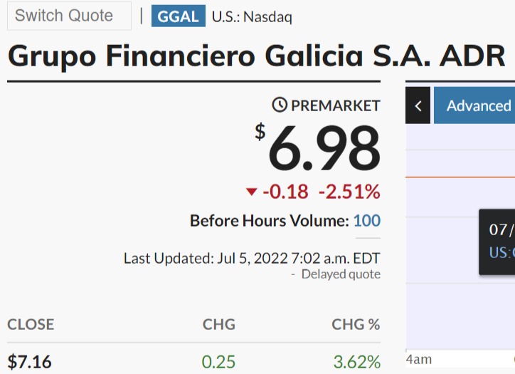 GGAL PRE MARKET.jpg